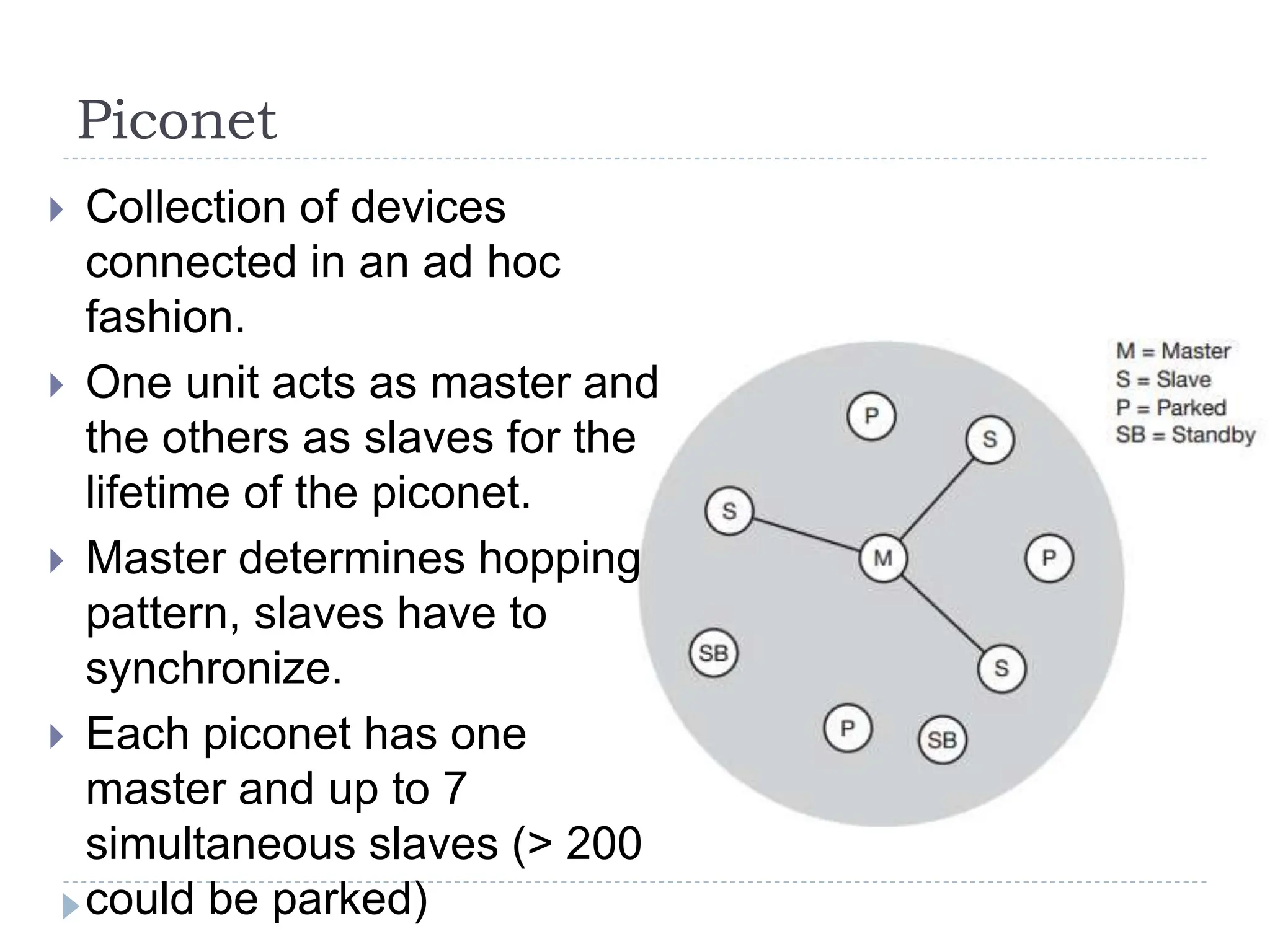 Piconet
 Collection of devices
connected in an ad hoc
fashion.
 One unit acts as master and
the others as slaves for the
lifetime of the piconet.
 Master determines hopping
pattern, slaves have to
synchronize.
 Each piconet has one
master and up to 7
simultaneous slaves (> 200
could be parked)
 