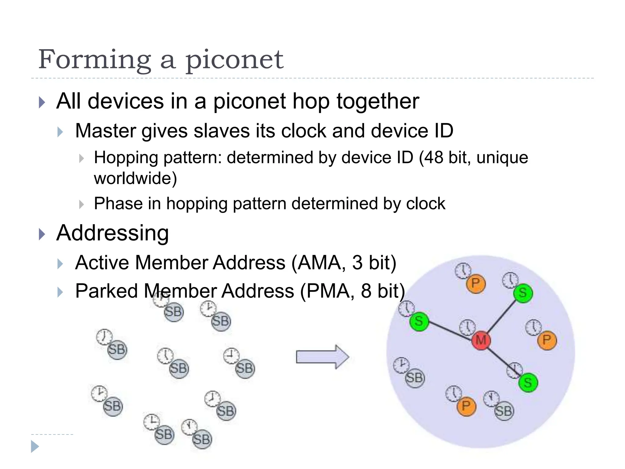 Forming a piconet
 All devices in a piconet hop together
 Master gives slaves its clock and device ID
 Hopping pattern: determined by device ID (48 bit, unique
worldwide)
 Phase in hopping pattern determined by clock
 Addressing
 Active Member Address (AMA, 3 bit)
 Parked Member Address (PMA, 8 bit)
 