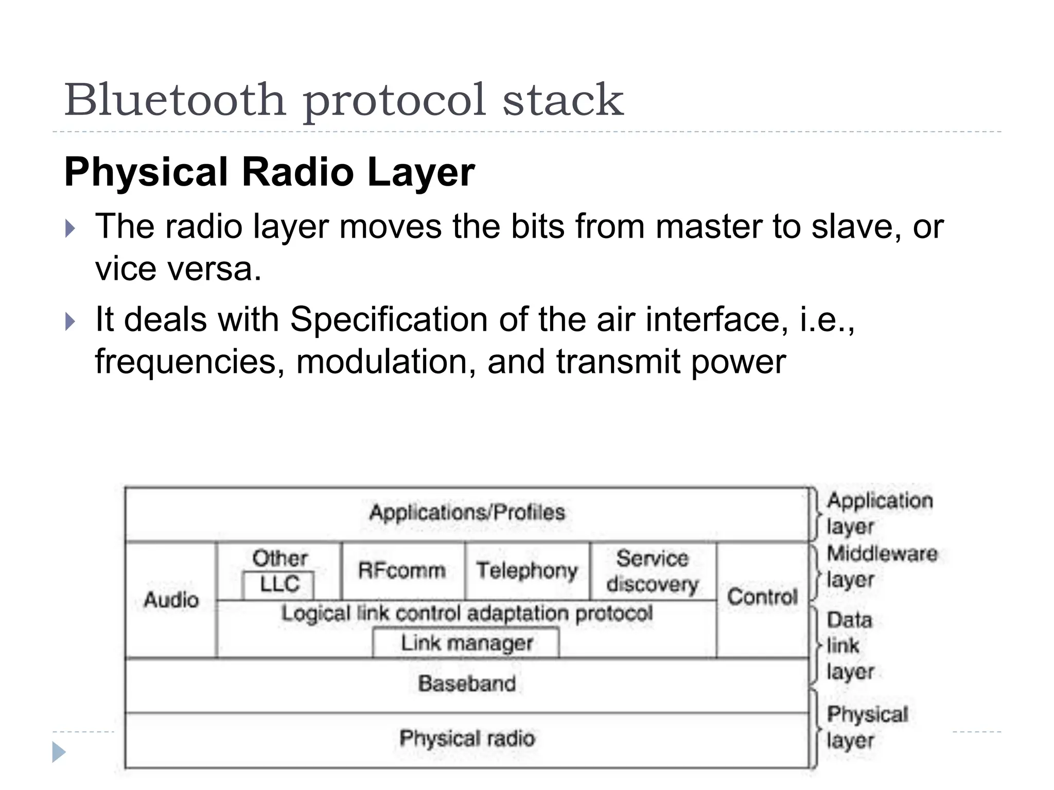 Bluetooth protocol stack
Physical Radio Layer
 The radio layer moves the bits from master to slave, or
vice versa.
 It deals with Specification of the air interface, i.e.,
frequencies, modulation, and transmit power
 