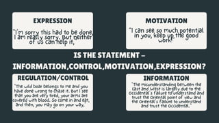 3.Functions of communication Oral Communication | PPTX