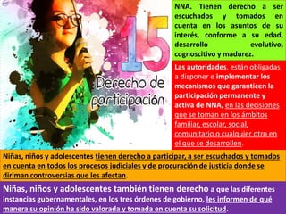 3. Los derechos de las niñas y niños.pdf