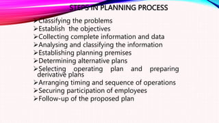 STEPS IN PLANNING PROCESS
Classifying the problems
Establish the objectives
Collecting complete information and data
Analysing and classifying the information
Establishing planning premises
Determining alternative plans
Selecting operating plan and preparing
derivative plans
Arranging timing and sequence of operations
Securing participation of employees
Follow-up of the proposed plan
 