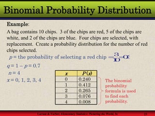Probability theory discrete probability distribution | PPT | Physics ...
