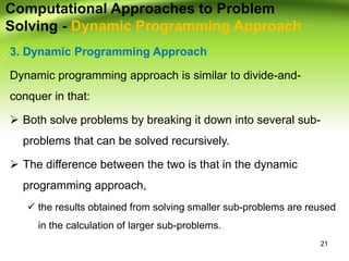 solve dynamic programming with coding practice |... 3. CPT121 - Introduction to Problem Solving - Module 1 - Unit 3.pptx