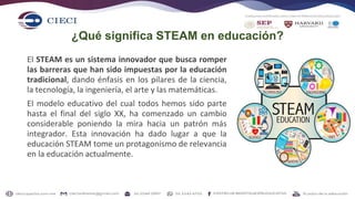 3. MODULO 5 PRESENTACIÓN STEAM EN EL MARCO DE LA NEM.pptx