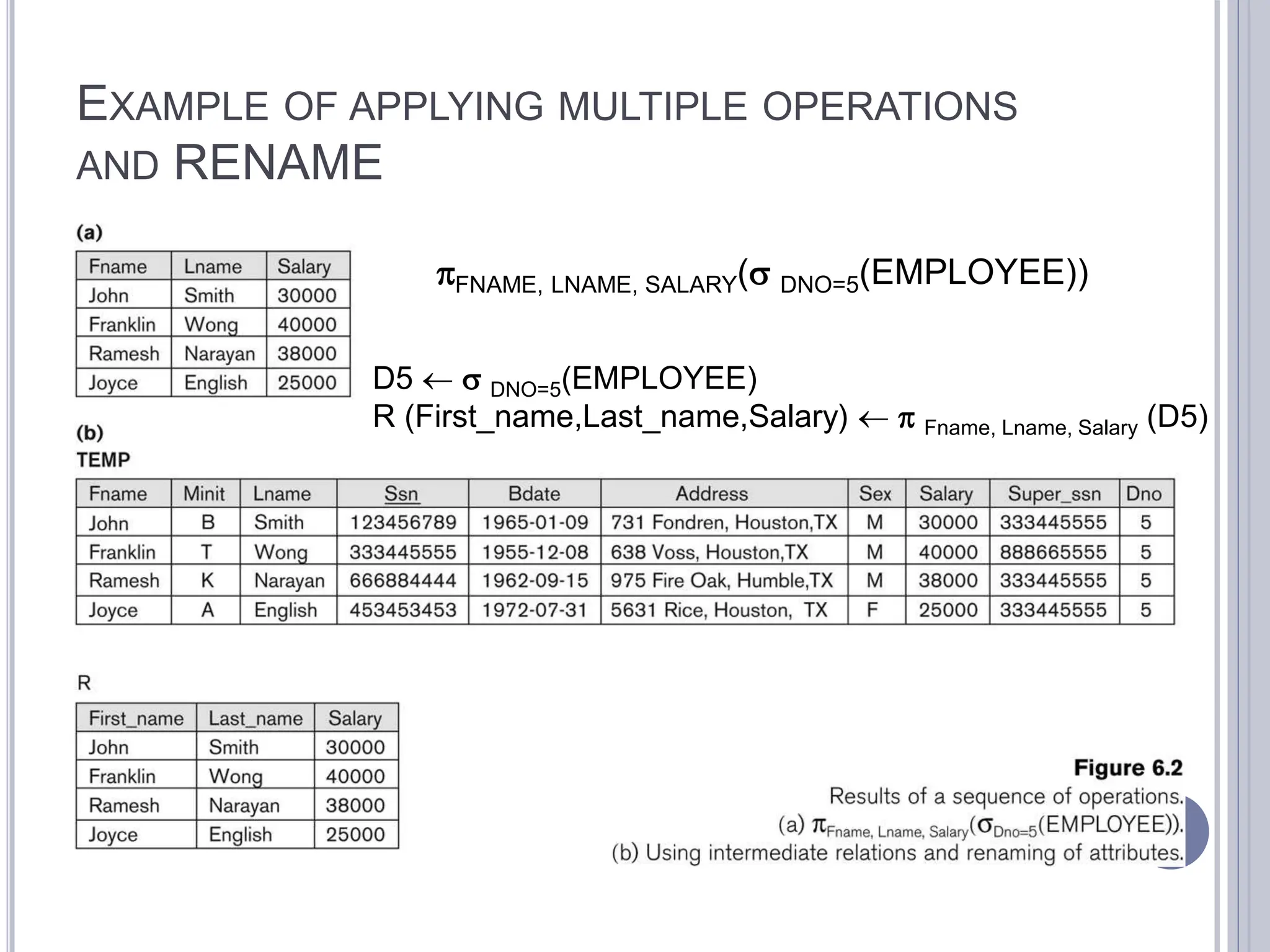 EXAMPLE OF APPLYING MULTIPLE OPERATIONS
AND RENAME
FNAME, LNAME, SALARY( DNO=5(EMPLOYEE))
D5   DNO=5(EMPLOYEE)
R (First_name,Last_name,Salary)   Fname, Lname, Salary (D5)
 