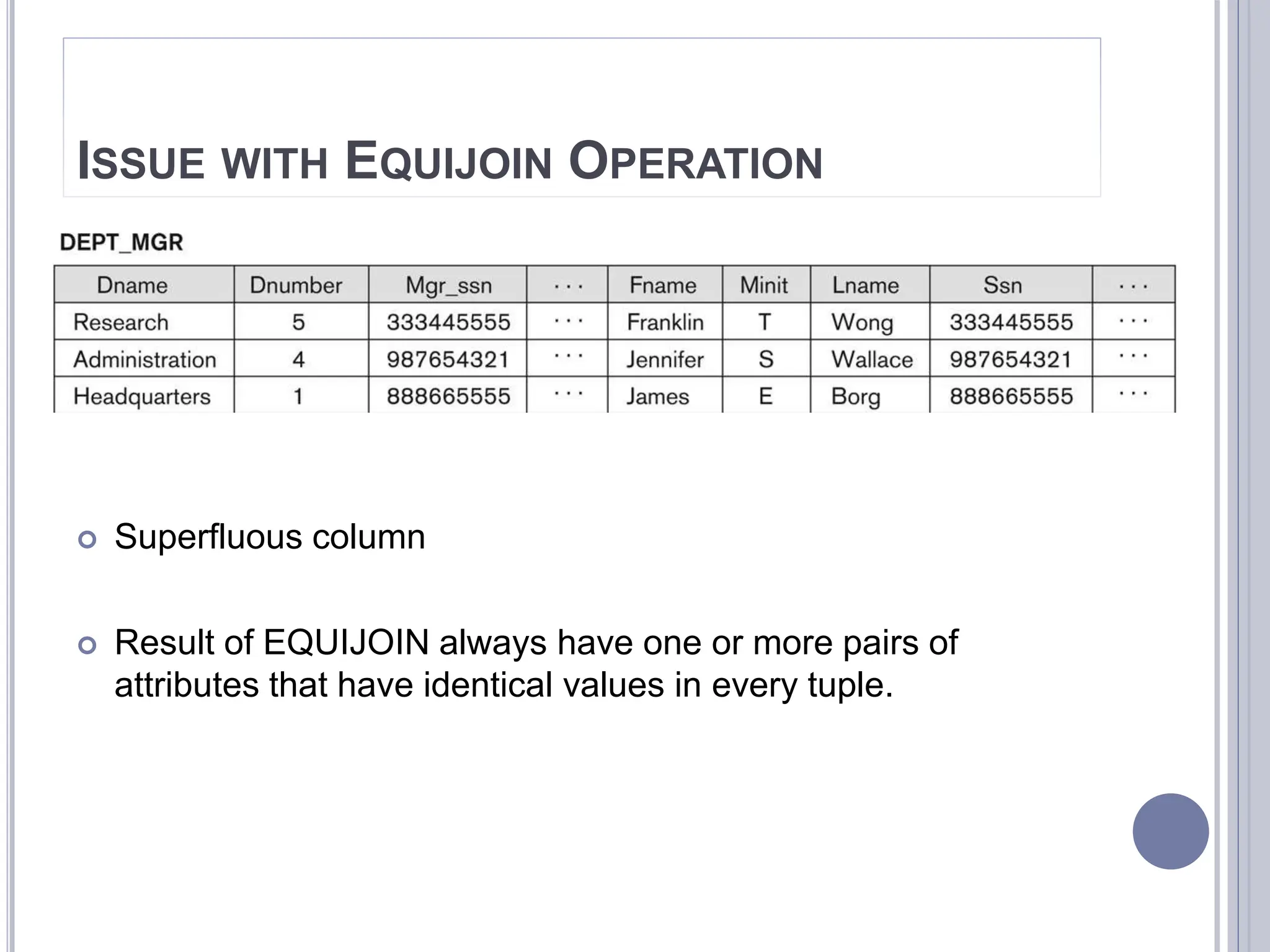 ISSUE WITH EQUIJOIN OPERATION
 Superfluous column
 Result of EQUIJOIN always have one or more pairs of
attributes that have identical values in every tuple.
 