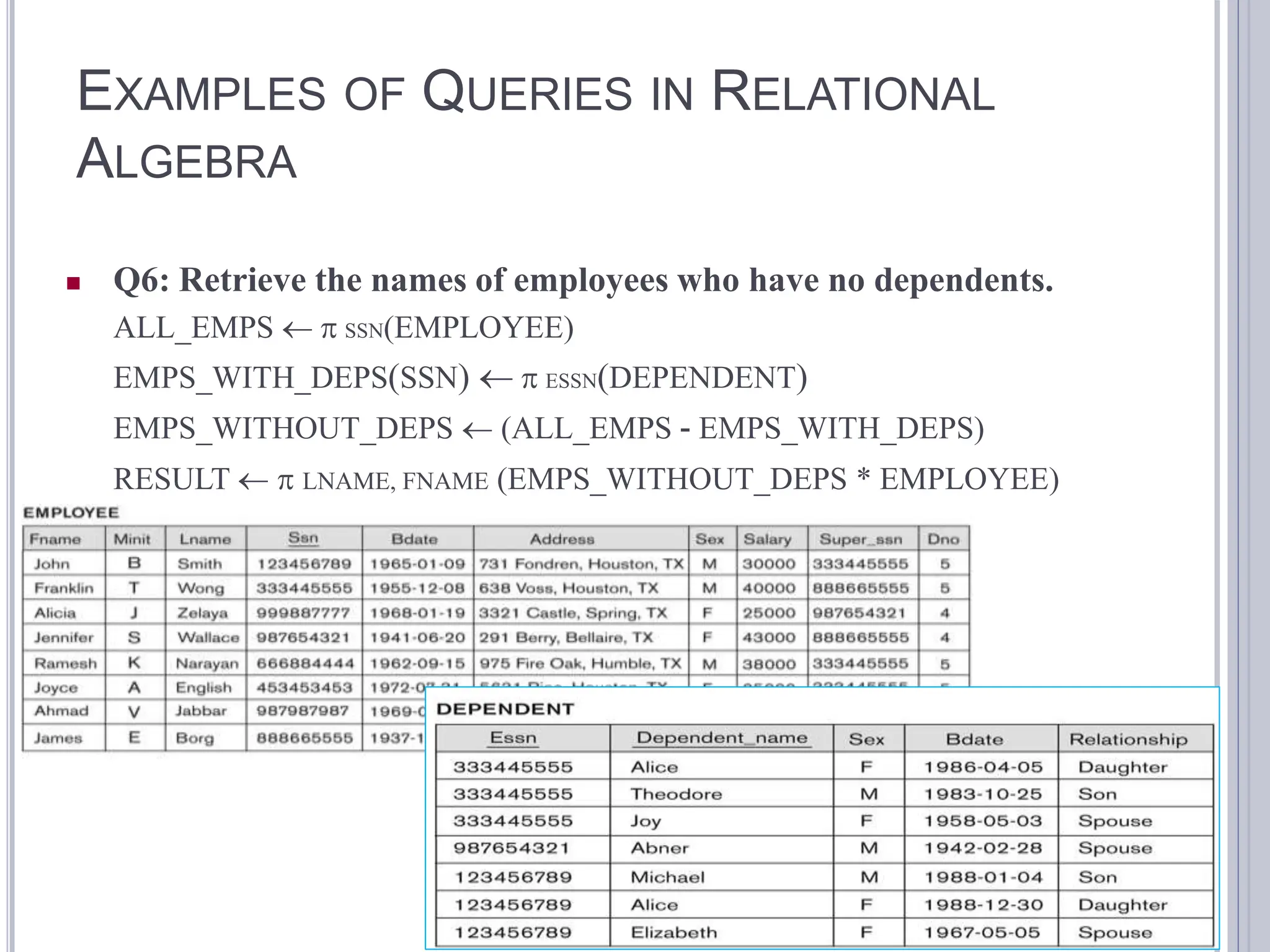 EXAMPLES OF QUERIES IN RELATIONAL
ALGEBRA
40
 Q6: Retrieve the names of employees who have no dependents.
ALL_EMPS   SSN(EMPLOYEE)
EMPS_WITH_DEPS(SSN)   ESSN(DEPENDENT)
EMPS_WITHOUT_DEPS  (ALL_EMPS - EMPS_WITH_DEPS)
RESULT   LNAME, FNAME (EMPS_WITHOUT_DEPS * EMPLOYEE)
 