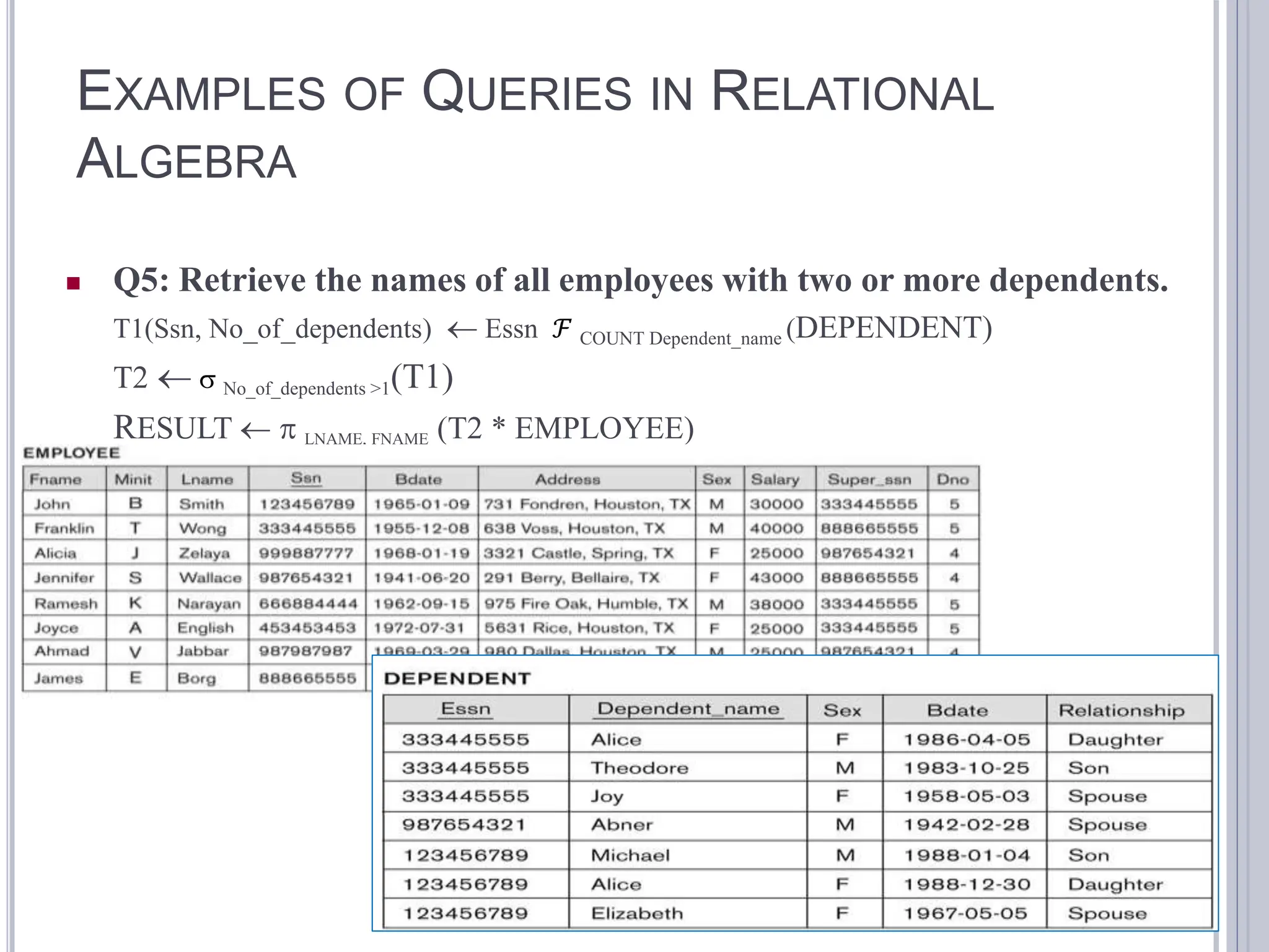 EXAMPLES OF QUERIES IN RELATIONAL
ALGEBRA
41
 Q5: Retrieve the names of all employees with two or more dependents.
T1(Ssn, No_of_dependents)  Essn ℱ COUNT Dependent_name (DEPENDENT)
T2   No_of_dependents >1(T1)
RESULT   LNAME, FNAME (T2 * EMPLOYEE)
 