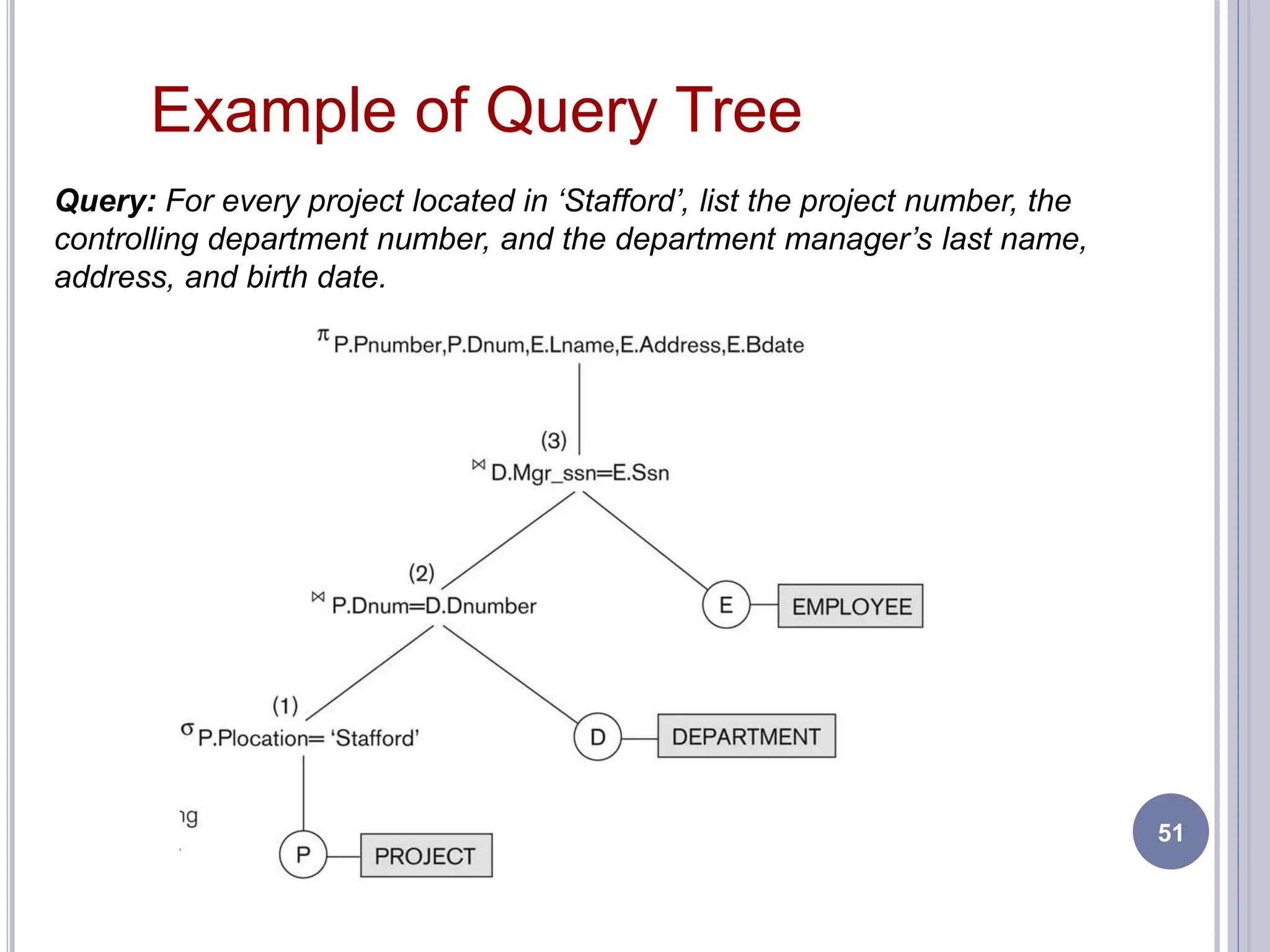 51
Example of Query Tree
Query: For every project located in ‘Stafford’, list the project number, the
controlling department number, and the department manager’s last name,
address, and birth date.
 