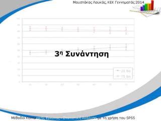 3η Συνάντηση
 