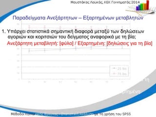 Παραδείγματα Ανεξάρτητων – Εξαρτημένων μεταβλητών
1. Υπάρχει στατιστικά σημαντική διαφορά μεταξύ των δηλώσεων
αγοριών και κοριτσιών του δείγματος αναφορικά με τη βία;
Ανεξάρτητη μεταβλητή: [φύλο] / Εξαρτημένη: [δηλώσεις για τη βία]
2. Διερευνάται η επίπτωση που έχει η μέθοδος διδασκαλίας στην
επίδοση των μαθητών.
Ανεξάρτητη μεταβλητή: [μέθοδος διδασκαλίας] / Εξαρτημένη:
[επίδοση μαθητών]
3. Το κράτημα νεογέννητου την ώρα της γέννησης θα επηρεάσει τη
σχέση πατέρα-βρέφος.
Ανεξάρτητη μεταβλητή: [κράτημα νεογέννητου] / Εξαρτημένη:
[σχέση πατέρα-βρέφος]

 
