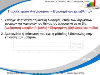 Παραδείγματα Ανεξάρτητων – Εξαρτημένων μεταβλητών
1. Υπάρχει στατιστικά σημαντική διαφορά μεταξύ των δηλώσεων
αγοριών και κοριτσιών του δείγματος αναφορικά με τη βία;
Ανεξάρτητη μεταβλητή: [φύλο] / Εξαρτημένη: [δηλώσεις για τη βία]
2. Διερευνάται η επίπτωση που έχει η μέθοδος διδασκαλίας στην
επίδοση των μαθητών
Ανεξάρτητη μεταβλητή: [μέθοδος διδασκαλίας] / Εξαρτημένη:
[επίδοση μαθητών]
3. Το κράτημα νεογέννητου την ώρα της γέννησης θα επηρεάσει τη
σχέση πατέρα-βρέφος.
Ανεξάρτητη μεταβλητή: [κράτημα νεογέννητου] / Εξαρτημένη:
[σχέση πατέρα-βρέφος]

 