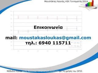 Επικοινωνία
mail: moustakasloukas@gmail.com
τηλ.: 6940 115711
 