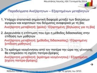 Παραδείγματα Ανεξάρτητων – Εξαρτημένων μεταβλητών
1. Υπάρχει στατιστικά σημαντική διαφορά μεταξύ των δηλώσεων
αγοριών και κοριτσιών του δείγματος αναφορικά με τη βία;
Ανεξάρτητη μεταβλητή: [φύλο] / Εξαρτημένη: [δηλώσεις για τη βία]
2. Διερευνάται η επίπτωση που έχει η μέθοδος διδασκαλίας στην
επίδοση των μαθητών
Ανεξάρτητη μεταβλητή: [μέθοδος διδασκαλίας] / Εξαρτημένη:
[επίδοση μαθητών]
3. Το κράτημα νεογέννητου από τον πατέρα την ώρα της γέννησης
θα επηρεάσει τη σχέση πατέρα-βρέφος
Ανεξάρτητη μεταβλητή: [κράτημα νεογέννητου] / Εξαρτημένη:
[σχέση πατέρα-βρέφος]

 