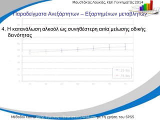 Παραδείγματα Ανεξάρτητων – Εξαρτημένων μεταβλητών
4. Η κατανάλωση αλκοόλ ως συνηθέστερη αιτία μείωσης οδικής
δεινότητας
6. Η αρτηριακή υπέρταση, ένας καταστροφικός παράγοντας της
υγείας του ανθρώπου, που σχετίζεται με την οικονομική κρίση.
Ανεξάρτητη μεταβλητή: [οικονομική κρίση] / Εξαρτημένη:
[αρτηριακή υπέρταση]
 