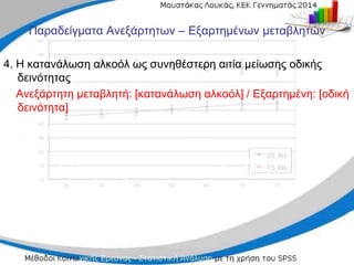 Παραδείγματα Ανεξάρτητων – Εξαρτημένων μεταβλητών
4. Η κατανάλωση αλκοόλ ως συνηθέστερη αιτία μείωσης οδικής
δεινότητας
Ανεξάρτητη μεταβλητή: [κατανάλωση αλκοόλ] / Εξαρτημένη: [οδική
δεινότητα]
6. Η αρτηριακή υπέρταση, ένας καταστροφικός παράγοντας της
υγείας του ανθρώπου, που σχετίζεται με την οικονομική κρίση.
Ανεξάρτητη μεταβλητή: [οικονομική κρίση] / Εξαρτημένη:
[αρτηριακή υπέρταση]
 