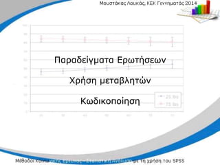 Παραδείγματα
Παραδείγματα Ερωτήσεων
Ερωτήσεων
Χρήση
Χρήση μεταβλητών
μεταβλητών
Κωδικοποίηση
Κωδικοποίηση
 