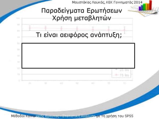 Παραδείγματα Ερωτήσεων
Παραδείγματα Ερωτήσεων
Χρήση μεταβλητών
Χρήση μεταβλητών
Τι είναι αειφόρος ανάπτυξη;
Τι είναι αειφόρος ανάπτυξη;
 