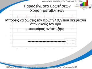 Μπορείς να δώσεις την πρώτη λέξη που σκέφτεσαι
Μπορείς να δώσεις την πρώτη λέξη που σκέφτεσαι
όταν ακούς τον όρο
όταν ακούς τον όρο
«αειφόρος ανάπτυξη»;
«αειφόρος ανάπτυξη»;
----------------------------
----------------------------
Παραδείγματα Ερωτήσεων
Παραδείγματα Ερωτήσεων
Χρήση μεταβλητών
Χρήση μεταβλητών
 