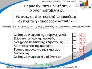 Με ποιές από τις παρακάτω προτάσεις
Με ποιές από τις παρακάτω προτάσεις
σχετίζεται
σχετίζεται η «αειφόρος ανάπτυξη»;
η «αειφόρος ανάπτυξη»;
(Επιλέξτε τις 2 πιο σχετικές κατά τη
(Επιλέξτε τις 2 πιο σχετικές κατά τη γνώμη βάζοντας ένα [Χ] στο αντίστοιχο τετραγωνάκι)
γνώμη βάζοντας ένα [Χ] στο αντίστοιχο τετραγωνάκι)
Δράση με γνώμονα τις επόμενες γενιές
Δράση με γνώμονα τις επόμενες γενιές
Ενίσχυση κοινωνικής συνοχής
Ενίσχυση κοινωνικής συνοχής
Διατήρηση πολιτιστικής κληρονομιάς
Διατήρηση πολιτιστικής κληρονομιάς
Καταπολέμηση της ανεργίας
Καταπολέμηση της ανεργίας
Τρόπος παραγωγής της ενέργειας
Τρόπος παραγωγής της ενέργειας
Δικαιοσύνη
Δικαιοσύνη
Δράση με γνώμονα του
Δράση με γνώμονα του αδύνατους
αδύνατους
7 μεταβλητές
7 μεταβλητές
□
□
□
□
□
□
□
□
□
□
□
□
□
□
Παραδείγματα Ερωτήσεων
Παραδείγματα Ερωτήσεων
Χρήση μεταβλητών
Χρήση μεταβλητών
[0] [1]
[0] [1]
[0] [1]
[0] [1]
[0] [1]
[0] [1]
[0] [1]
[0] [1]
[0] [1]
[0] [1]
[0] [1]
[0] [1]
[0] [1]
[0] [1]
 