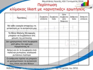 Προτάσεις
Συμφωνώ
απόλυτα
Συμφωνώ
πολύ
Ούτε
συμφωνώ
ούτε
διαφωνώ
Διαφωνώ
πολύ
Διαφωνώ
απόλυτα
Με κάθε ευκαιρία αποφεύγω τη
μετακίνηση με το αυτοκίνητό μου
Τα Μέσα Μαζικής Μεταφοράς
μπορούν να συμβάλλουν στη
μείωση της ρύπανσης
Δεν χρησιμοποιώ ποτέ λεωφορεία
γιατί χάνω την ώρα μου
περιμένοντας τα
Ακόμη και αν τα λεωφορεία είναι
παλιά και ρυπογόνα, αναλογικά
ρυπαίνουν λιγότερο
Οι άνθρωποι πρέπει να μπορούν
να χρησιμοποιούν τα αυτοκίνητά
τους όποτε και όσο θέλουν
Περίπτωση
Περίπτωση
κλίμακας
κλίμακας likert
likert με «αρνητικές» ερωτήσεις
με «αρνητικές» ερωτήσεις
 