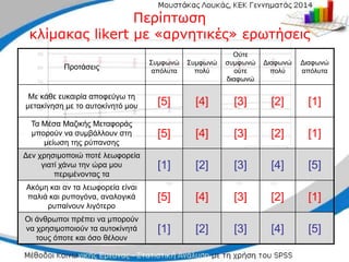 Προτάσεις
Συμφωνώ
απόλυτα
Συμφωνώ
πολύ
Ούτε
συμφωνώ
ούτε
διαφωνώ
Διαφωνώ
πολύ
Διαφωνώ
απόλυτα
Με κάθε ευκαιρία αποφεύγω τη
μετακίνηση με το αυτοκίνητό μου [5] [4] [3] [2] [1]
Τα Μέσα Μαζικής Μεταφοράς
μπορούν να συμβάλλουν στη
μείωση της ρύπανσης
[5] [4] [3] [2] [1]
Δεν χρησιμοποιώ ποτέ λεωφορεία
γιατί χάνω την ώρα μου
περιμένοντας τα
[1] [2] [3] [4] [5]
Ακόμη και αν τα λεωφορεία είναι
παλιά και ρυπογόνα, αναλογικά
ρυπαίνουν λιγότερο
[5] [4] [3] [2] [1]
Οι άνθρωποι πρέπει να μπορούν
να χρησιμοποιούν τα αυτοκίνητά
τους όποτε και όσο θέλουν
[1] [2] [3] [4] [5]
Περίπτωση
Περίπτωση
κλίμακας
κλίμακας likert
likert με «αρνητικές» ερωτήσεις
με «αρνητικές» ερωτήσεις
 