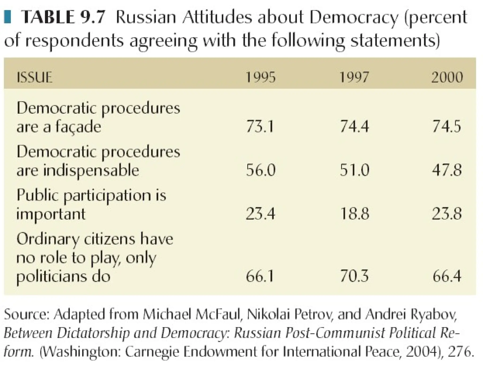 3.pdfzxvcvcxb cbfcb vdfbv dffb dfxv dfvdxvdxfvb