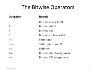 August 6, 2009 8
The Bitwise Operators
 