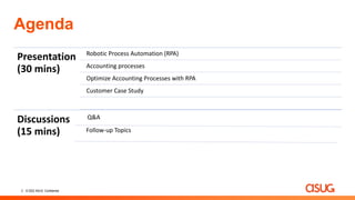 RPA(Robotic Process Automation RPA).pptx