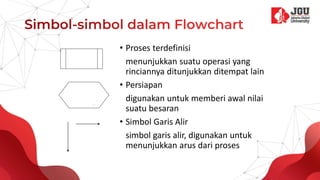 • Proses terdefinisi
menunjukkan suatu operasi yang
rinciannya ditunjukkan ditempat lain
• Persiapan
digunakan untuk memberi awal nilai
suatu besaran
• Simbol Garis Alir
simbol garis alir, digunakan untuk
menunjukkan arus dari proses
 