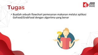 • Buatlah sebuah flowchart pemesanan makanan melalui aplikasi
GoFood/GrabFood dengan algoritma yang benar
 