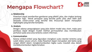 a. Relationship
Flowchart dapat memberikan gambaran yang efektif, jelas, dan ringkas tentang
prosedur logic. Teknik penyajian yang bersifat grafis jelas akan lebih baik
daripada uraian-uraian yang bersifat teks khususnya dalam menyajikan
logikalogika yang bersifat kompleks.
b. Analysis
Dengan adanya pengungkapan yang jelas dalam model atau chart, maka para
pembaca dapat dengan mudah melihat permasalahan atau memfokuskan
perhatian pada area-area tertentu sistem informasi.
c. Communication
Karena simbol-simbol yang digunakan mengikuti suatu standar tertentu yang
sudah diakui secara umum, maka flowchart dapat merupakan alat bantu yang
sangat efektif dalam mengkomunikasikan logika suatu masalah atau dalam
mendokumentasikan logika tersebut.
 