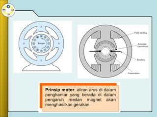 motor DC the definition, characteristics and function.ppt