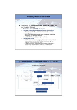Política y Objetivos de calidad
• Declaración de principios sobre la política de calidad del
servicio y sus objetivos
– Declaración sobre la MISIÓN del servicio
– Política de calidad: guías de la acción del servicio (valores)
• Atención considerada al paciente como centro de nuestras
preocupaciones
• Satisfacción de los profesionales como resultado de su actividad
profesional y su desarrollo personal
• La calidad de la actividad y la mejora continua.
– Objetivos de calidad
• Satisfacer las necesidades y expectativas de los usuarios mediante
una asistencia integrada de calidad, personalizada y ágil que
responsa a sus necesidades de salud.
• Conseguir satisfacer las necesidades de quienes trabajan en la
organización, de forma que se promueva su compromiso.
¿Qué contiene un Sistema de Gestión de la Calidad?
Requerimientos
del cliente
Requerimientos
legales
Procesos
Procesos
Procesos
Procesos
Plan – Do – Check – Act
Compromiso de la dirección
Requerimientos
necesarios
Secuencia e interacción
Control de la realización
Recursos / Información
Resultados y Mejora
Cliente
Cliente salida
 