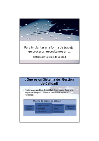 Para implantar una forma de trabajar
en procesos, necesitamos un ...
Sistema de Gestión de Calidad
¿Qué es un Sistema de Gestión
de Calidad?
• Sistema de gestión de calidad: todo lo que hace una
organización para asegurar su calidad frente a
terceros.
Política y
Objetivos de
Calidad
Registros de
Calidad
Documentos:
• Instrucciones de
trabajo
• Manual de
procedimientos
Manual de Calidad
a) Qué abarca SGC
b) Procedimientos
documentados
c) Mapa de procesos
Sistema de Gestión de Calidad
 