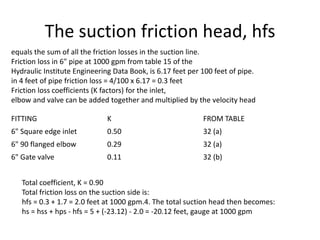 The suction friction head, hfs
FITTING K FROM TABLE
6" Square edge inlet 0.50 32 (a)
6" 90 flanged elbow 0.29 32 (a)
6" Gate valve 0.11 32 (b)
equals the sum of all the friction losses in the suction line.
Friction loss in 6" pipe at 1000 gpm from table 15 of the
Hydraulic Institute Engineering Data Book, is 6.17 feet per 100 feet of pipe.
in 4 feet of pipe friction loss = 4/100 x 6.17 = 0.3 feet
Friction loss coefficients (K factors) for the inlet,
elbow and valve can be added together and multiplied by the velocity head
Total coefficient, K = 0.90
Total friction loss on the suction side is:
hfs = 0.3 + 1.7 = 2.0 feet at 1000 gpm.4. The total suction head then becomes:
hs = hss + hps - hfs = 5 + (-23.12) - 2.0 = -20.12 feet, gauge at 1000 gpm
 