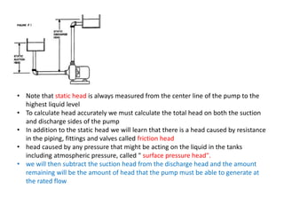 • Note that static head is always measured from the center line of the pump to the
highest liquid level
• To calculate head accurately we must calculate the total head on both the suction
and discharge sides of the pump
• In addition to the static head we will learn that there is a head caused by resistance
in the piping, fittings and valves called friction head
• head caused by any pressure that might be acting on the liquid in the tanks
including atmospheric pressure, called " surface pressure head".
• we will then subtract the suction head from the discharge head and the amount
remaining will be the amount of head that the pump must be able to generate at
the rated flow
 