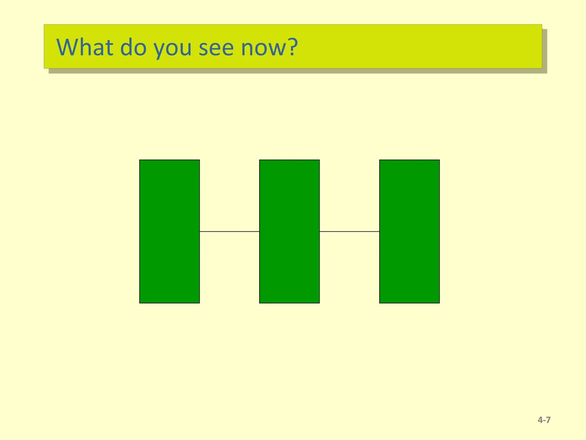 What do you see now?
4-7
 