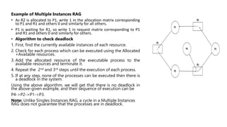 3.6 Deadlock-operating system unit 3.pptx