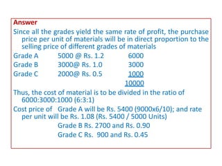 Answer
Since all the grades yield the same rate of profit, the purchase
price per unit of materials will be in direct proportion to the
selling price of different grades of materials
Grade A 5000 @ Rs. 1.2 6000
Grade B 3000@ Rs. 1.0 3000
Grade C 2000@ Rs. 0.5 1000
10000
Thus, the cost of material is to be divided in the ratio of
6000:3000:1000 (6:3:1)
Cost price of Grade A will be Rs. 5400 (9000x6/10); and rate
per unit will be Rs. 1.08 (Rs. 5400 / 5000 Units)
Grade B Rs. 2700 and Rs. 0.90
Grade C Rs. 900 and Rs. 0.45
 