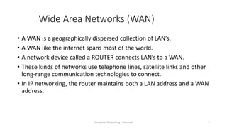 Wan Note computer networking notes wan man wan internet | PDF