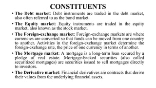 CONSTITUENTS
• The Debt market: Debt instruments are traded in the debt market,
also often referred to as the bond market.
• The Equity market: Equity instruments are traded in the equity
market, also known as the stock market.
• The Foreign-exchange market: Foreign-exchange markets are where
currencies are converted so that funds can be moved from one country
to another. Activities in the foreign-exchange market determine the
foreign-exchange rate, the price of one currency in terms of another.
• The Mortgage market: A mortgage is a long-term loan secured by a
pledge of real estate. Mortgage-backed securities (also called
securitized mortgages) are securities issued to sell mortgages directly
to investors.
• The Derivative market: Financial derivatives are contracts that derive
their values from the underlying financial assets.
 