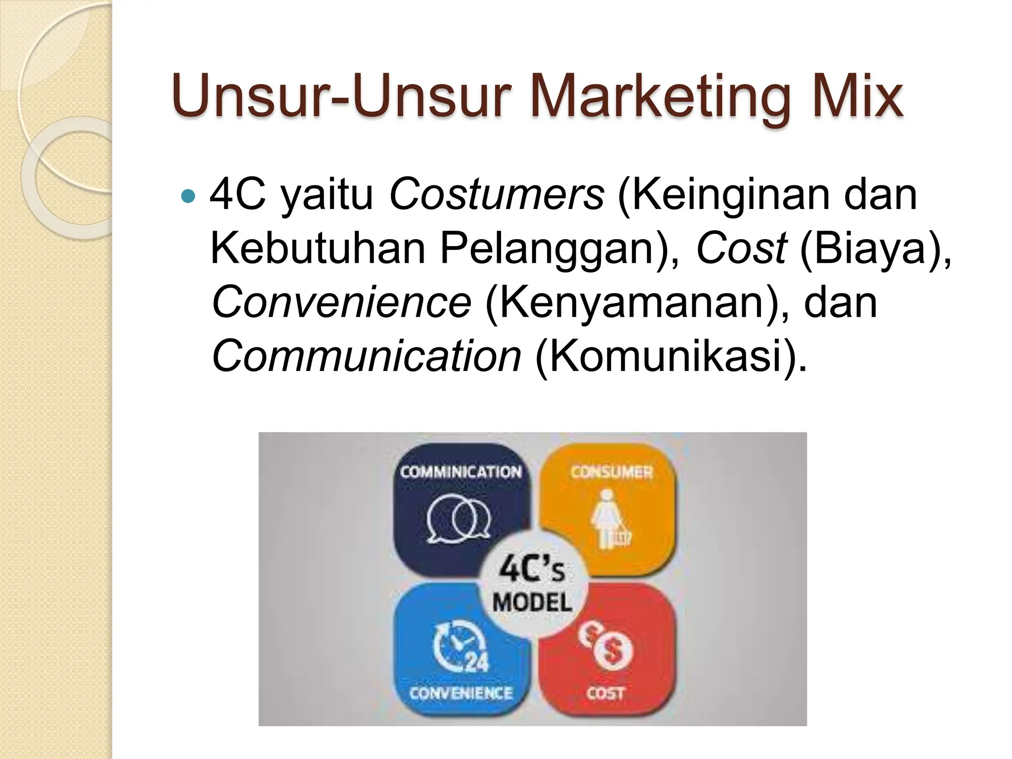 3. Materi Digital Marketing Mix 4C.pptx