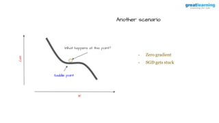 W
Loss
What happens at this point?
- Zero gradient
- SGD gets stuck
Another scenario
Saddle point
 