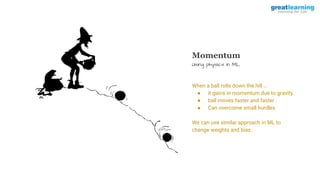 Momentum
Using physics in ML
When a ball rolls down the hill …
● it gains in momentum due to gravity.
● ball moves faster and faster .
● Can overcome small hurdles
We can use similar approach in ML to
change weights and bias.
 