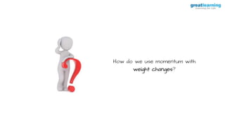 How do we use momentum with
weight changes?
 