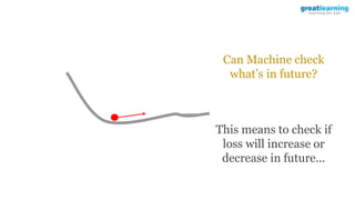 Can Machine check
what’s in future?
This means to check if
loss will increase or
decrease in future...
 