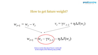 How to get future weight?
Gives us some idea about future i.e what will
be the weight at the following step (at t+2)
 