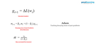 Calculate Gradient
Decaying mean of past Gradients
(First Moment)
Bias-corrected First moment
Adam
Tracking decaying mean of past gradients
 